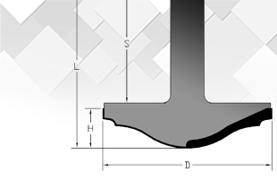 Profile Router 1