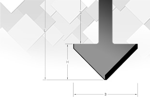 Profile Router 7